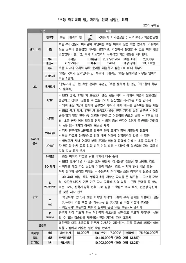 마케팅 전략 실행안 1쪽 · 요약