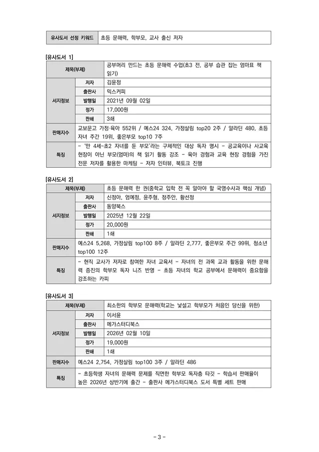 마케팅 전략 실행안 3쪽 · 3C(유사도서) 분석