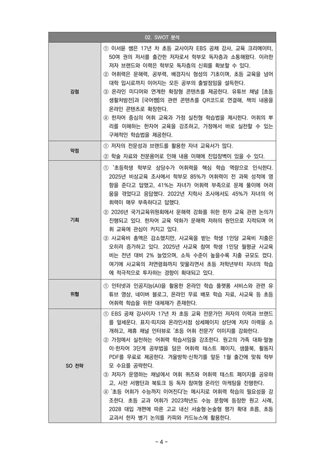 마케팅 전략 실행안 4쪽 · SWOT 분석