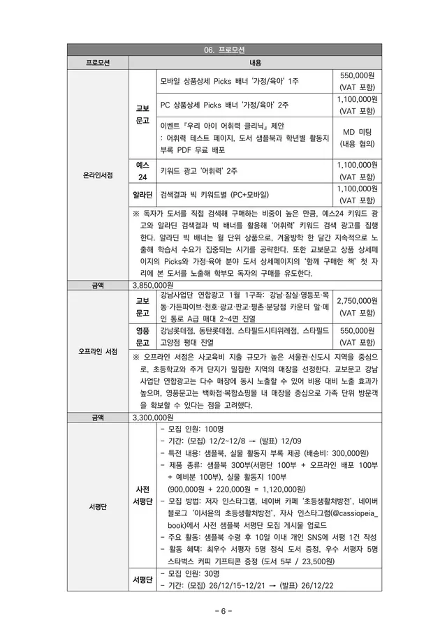 마케팅 전략 실행안 6쪽 · 프로모션