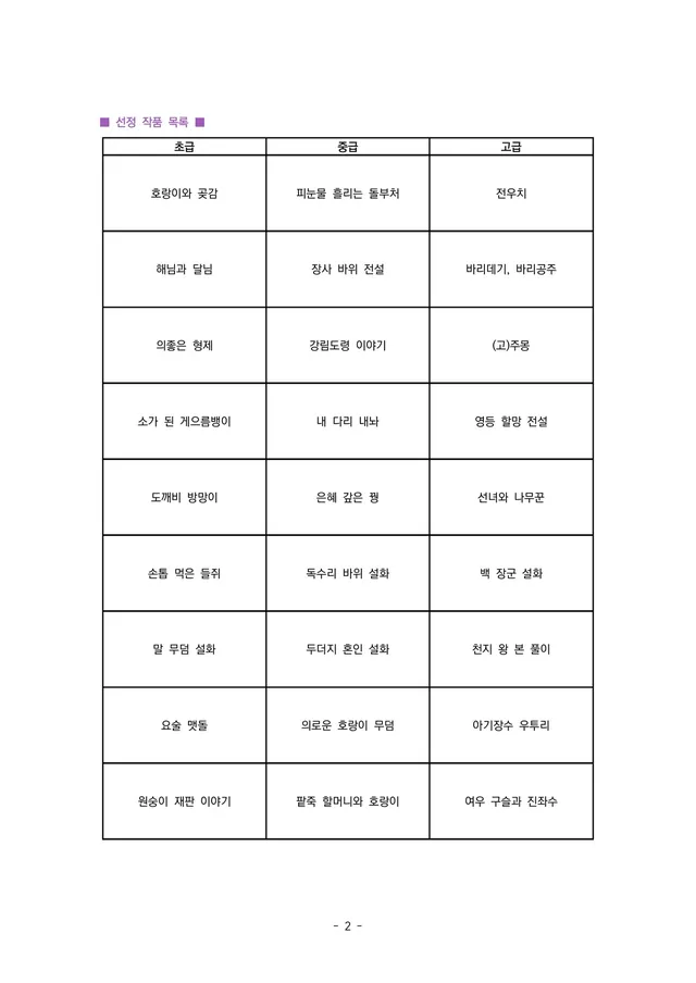 기획안 2쪽 · 선정 작품 목록