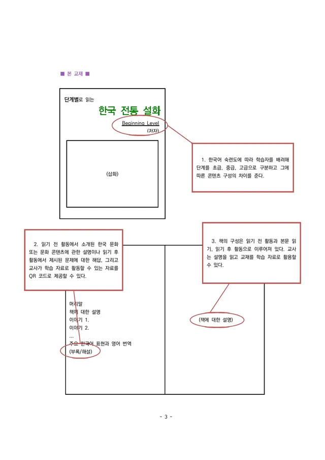 기획안 3쪽 · 본 교재 · 표지 · 목차
