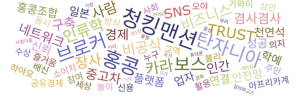 전국 도서관 제공 주요 키워드
