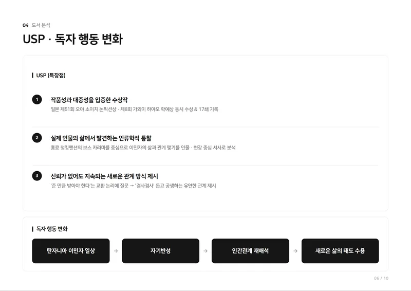 스텔스 베스트셀러 도서 분석 6쪽 · USP · 독자 행동 변화
