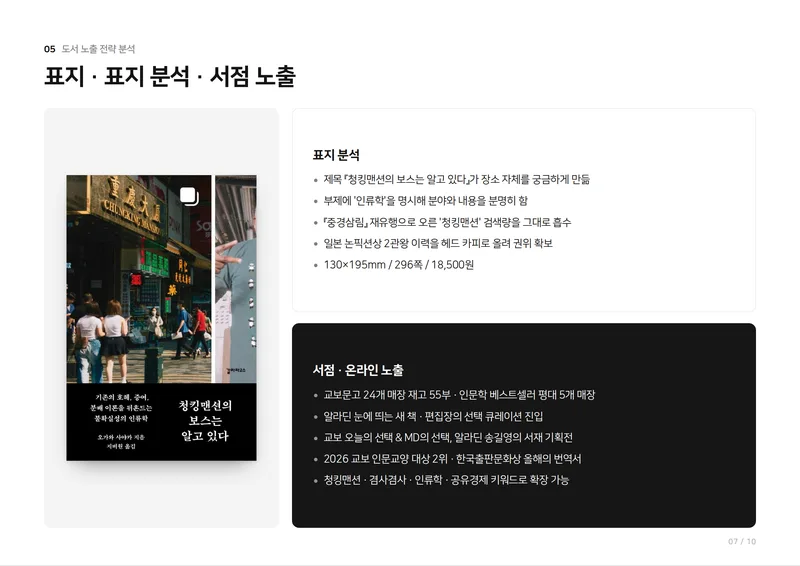스텔스 베스트셀러 도서 분석 7쪽 · 표지 · 표지 분석 · 서점 노출