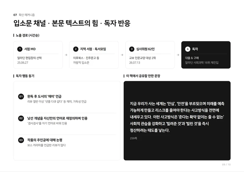 스텔스 베스트셀러 도서 분석 9쪽 · 입소문 채널 · 본문 텍스트의 힘 · 독자 반응